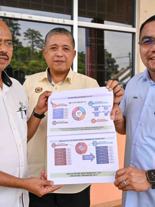 257 projek infrastruktur dilaksanakan di Pahang, termasuk penambahbaikan Jalan dan LTU Pakej 6