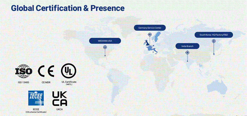 A16-HEARTON-AED- global.gif