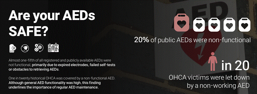 A16-HEARTON-AED- banner.gif