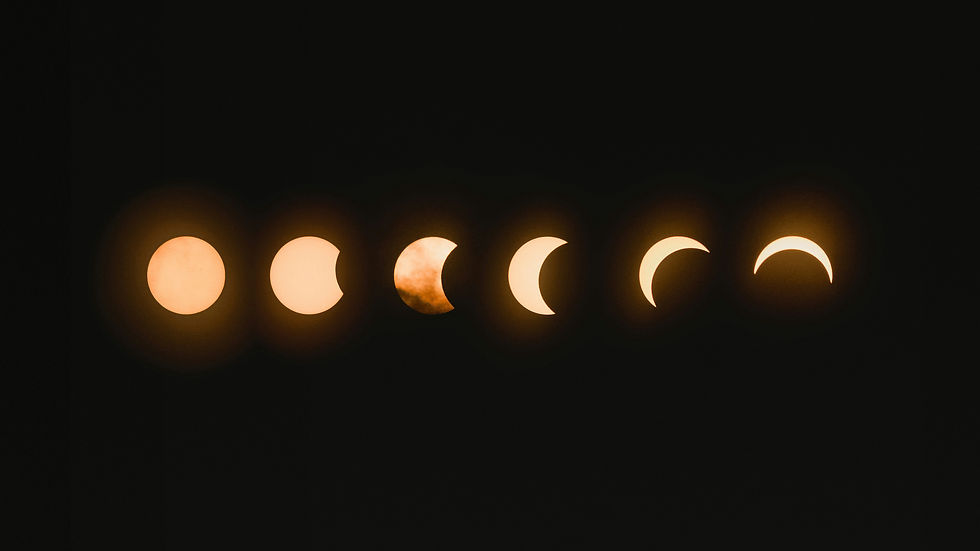 The moon appears in six stages, from full to crescent