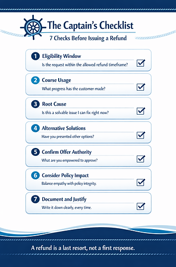 Captain's Checklist - 7 Checks Before Refund - Job Aid.png