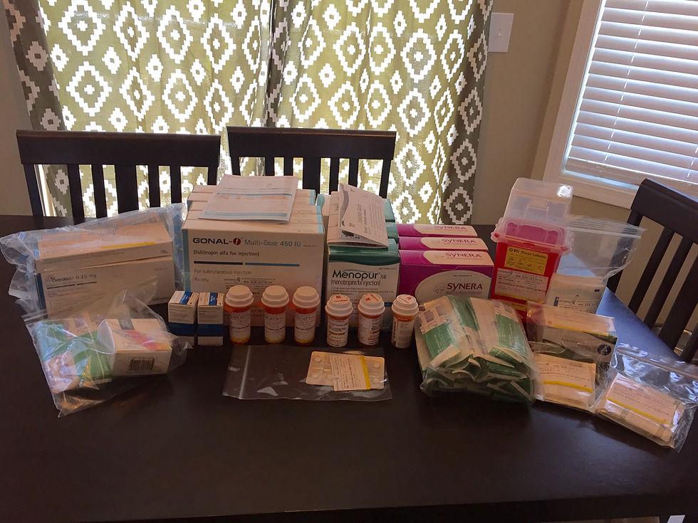 IVF Meds