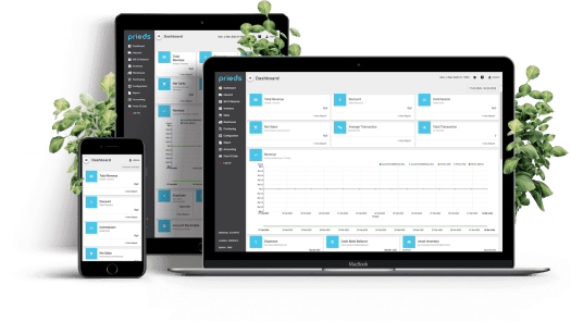 Sistem ERP Terbaik Indonesia Prieds - Mockup