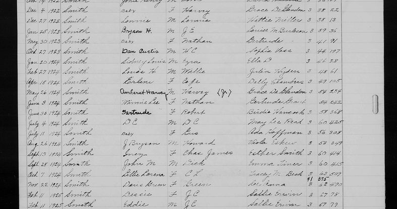 1924 Erline Smith Birth Index