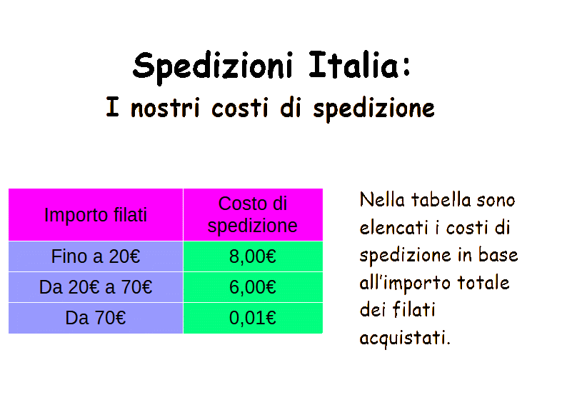 Spedizioni veloci, sicure, tracciabili