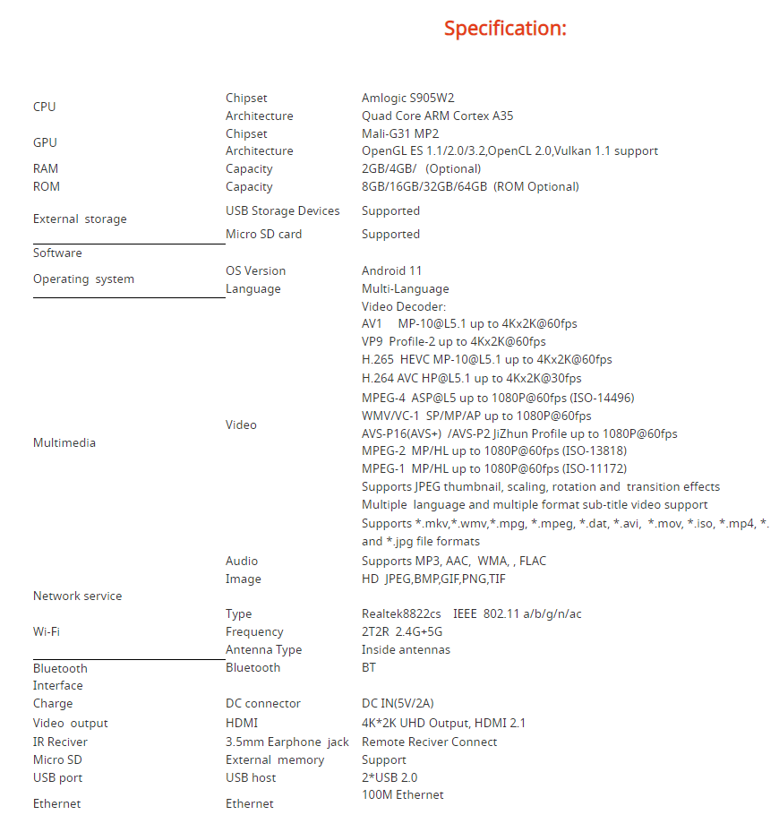 الصورة المصغرة: Premium All-In-One Android TV Box STB 4K