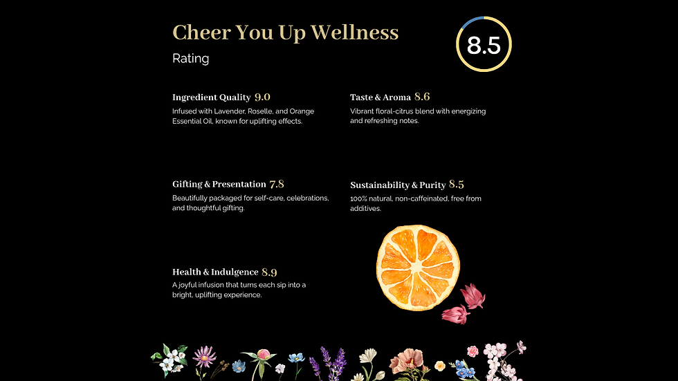 Thumbnail: Cheer You Up Wellness Tea Pack