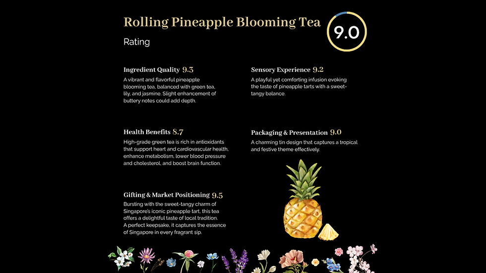 Thumbnail: Rolling Pineapple Petite Tin (2 Tea Balls)