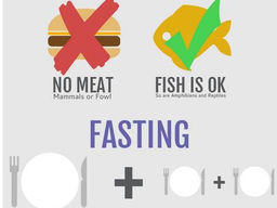 Fasting and Abstinence