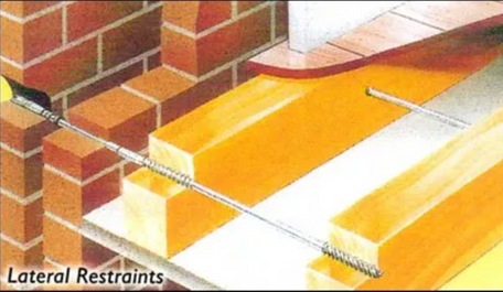 Lateral Restraints