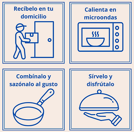 recibelo sirvelo.png