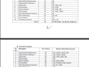 ADVERTISEMENT FOR RECRUITMENT TO THE POST OF SUBJECT MATTER SPECIALIST: BAU