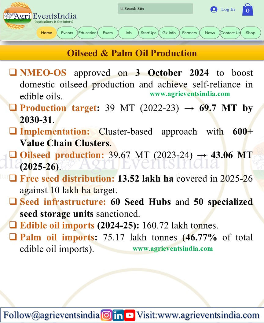 Oilseed & Palm Oil Production