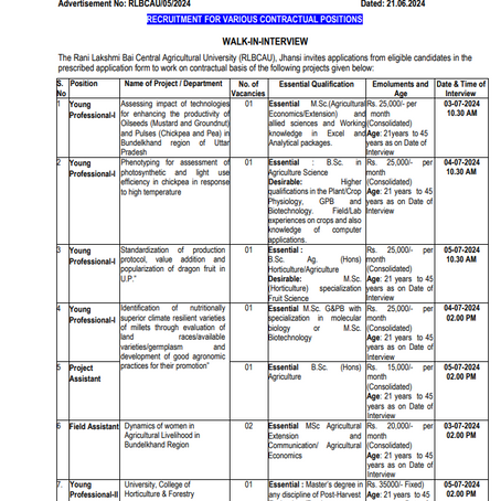 RECRUITMENT AT e Rani Lakshmi Bai Central Agricultural University (RLBCAU), Jhansi 