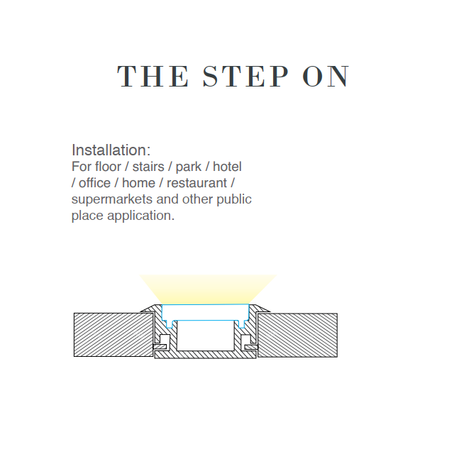 ภาพขนาดย่อ: ราง Aluminum PW-BAPL048