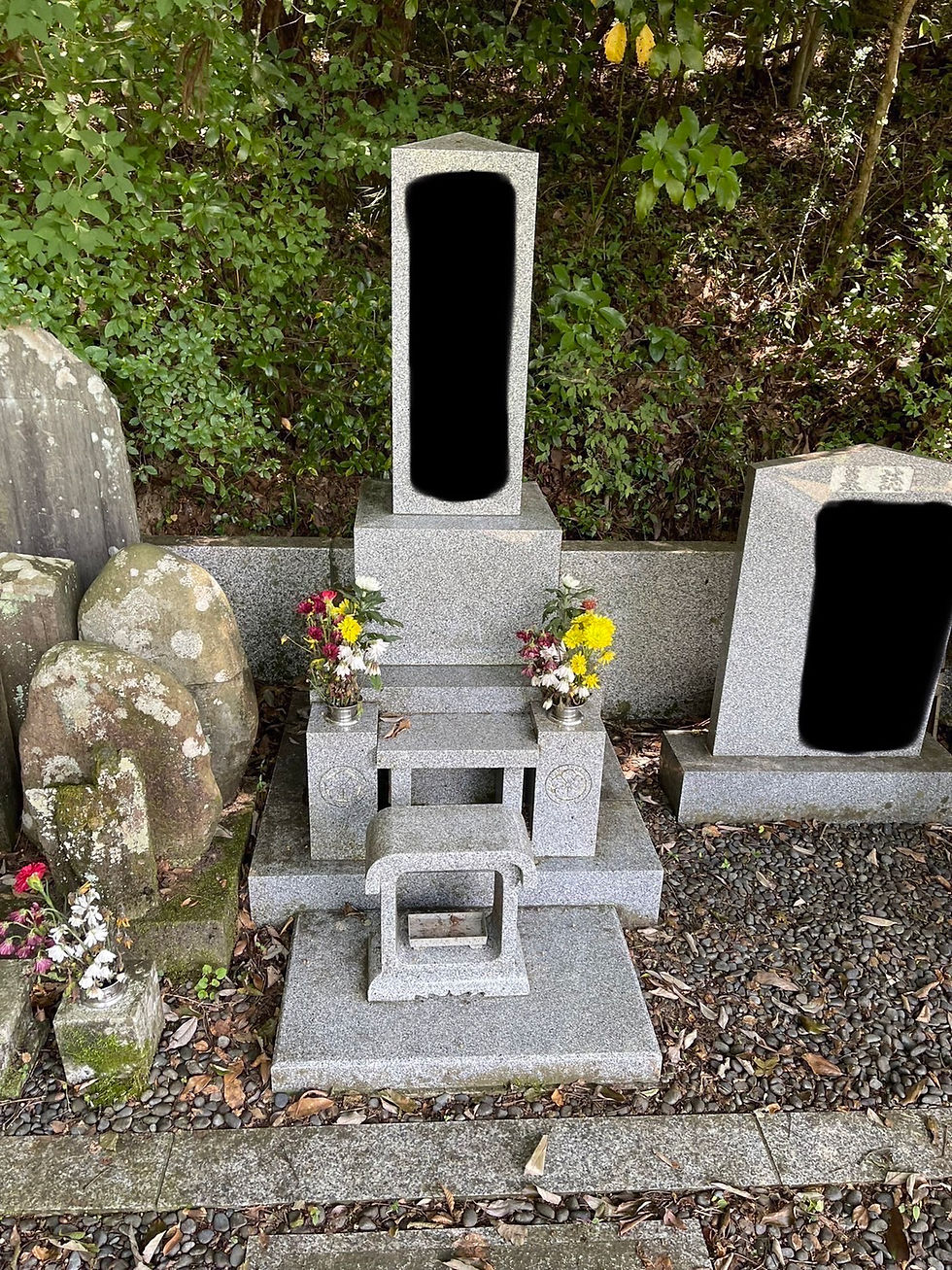 ① 作業前