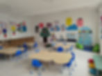 Kindergarten Classroom Set Up