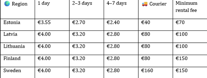 Kuvatõmmis 2025-11-30 160228.png