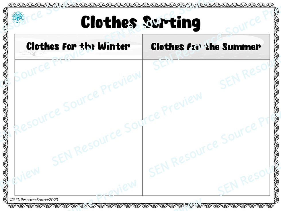 Thumbnail: Receptive language sorting activities