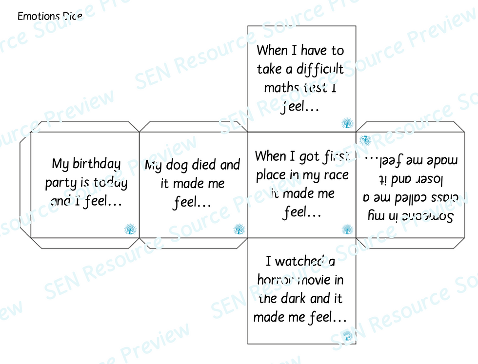 Thumbnail: Emotions Dice