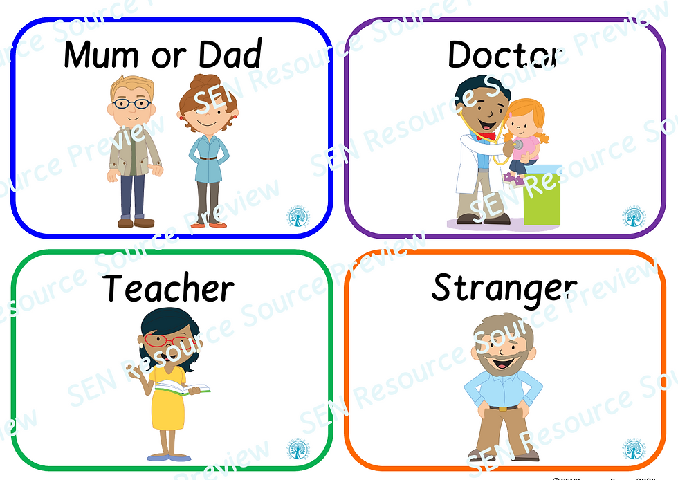 Thumbnail: Inappropriate Touch Discussion Cards