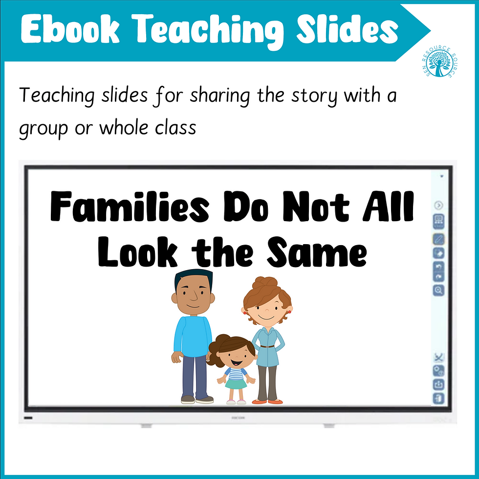 Thumbnail: Families Do Not All Look the Same Social Story