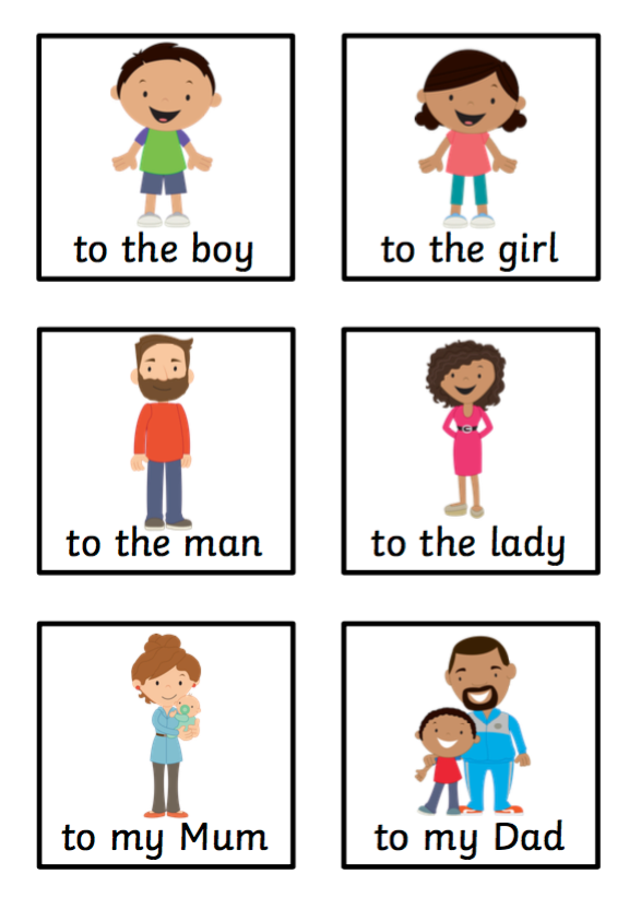 Thumbnail: Colourful Semantics Who to, what like, how and when cards