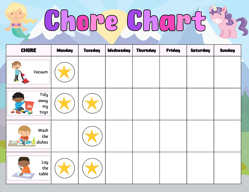 Thumbnail: Chore Chart