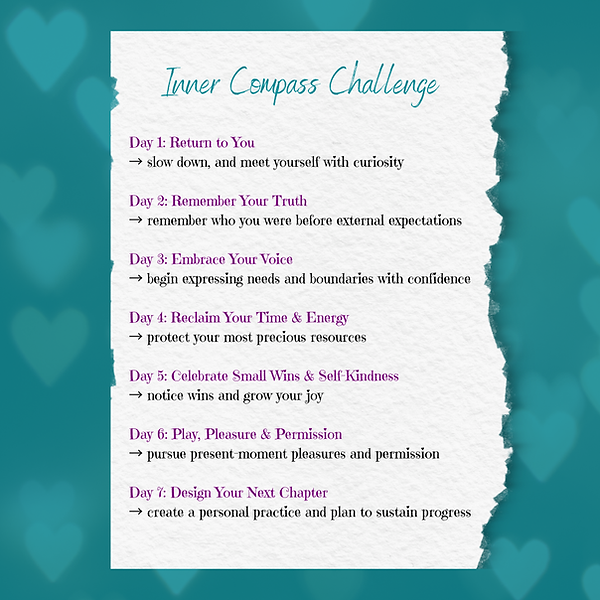 Inner Compass Challenge Days at a Glance (2).png