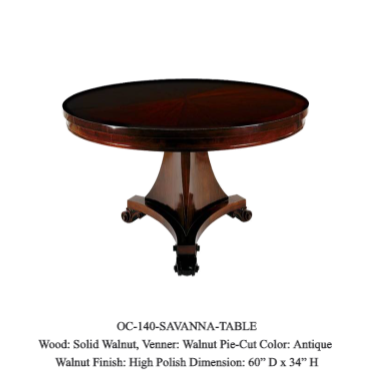 Thumbnail: Dining Tables