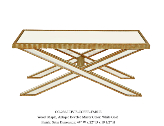 Thumbnail: Coffee & Tea Tables