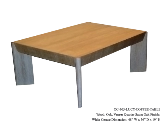 Thumbnail: Coffee & Tea Tables