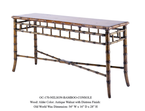 Thumbnail: Consoles & Bars