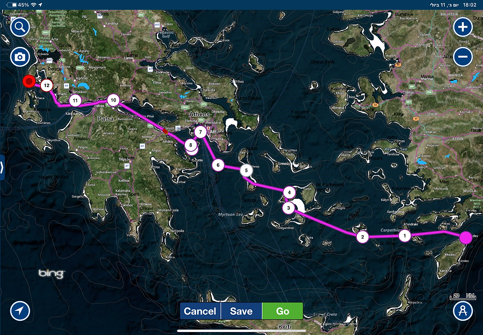 Delivery Route