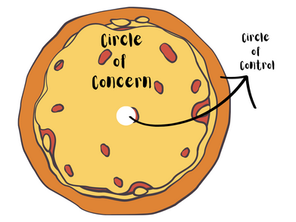 The Power of Optimism