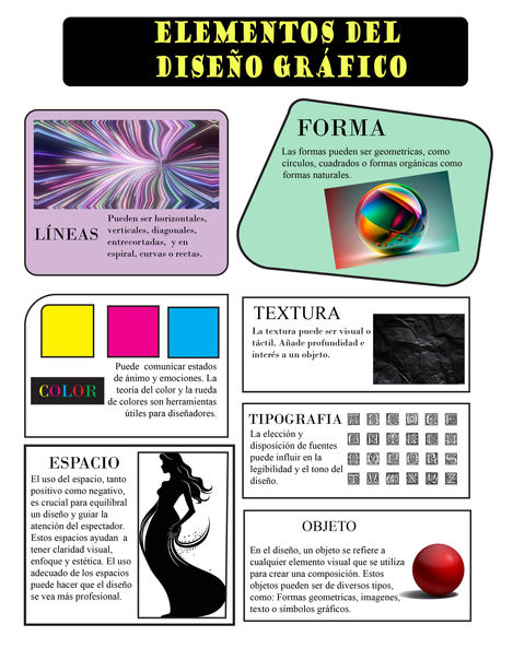 Elementos de diseños.