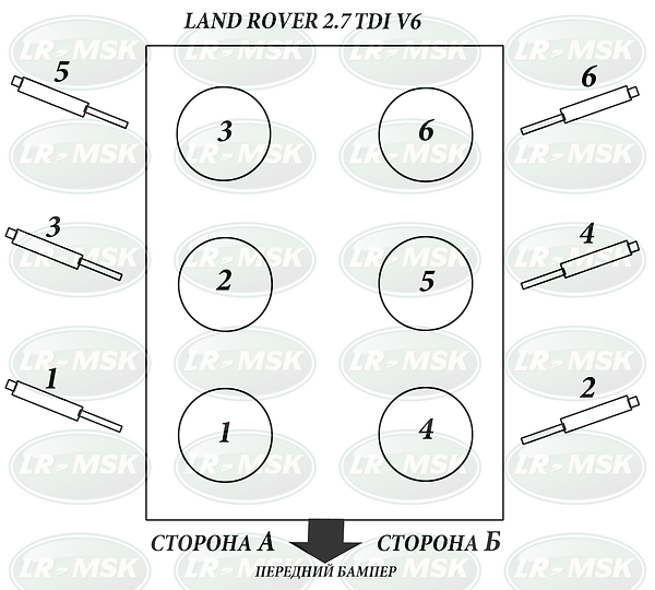 Форсунки и цилиндры 2,7 Ленд Ровер.png
