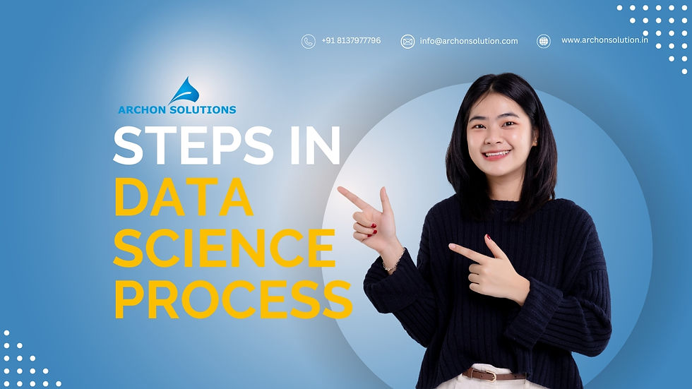 STEPS IN DATA SCIENCE PROCESS