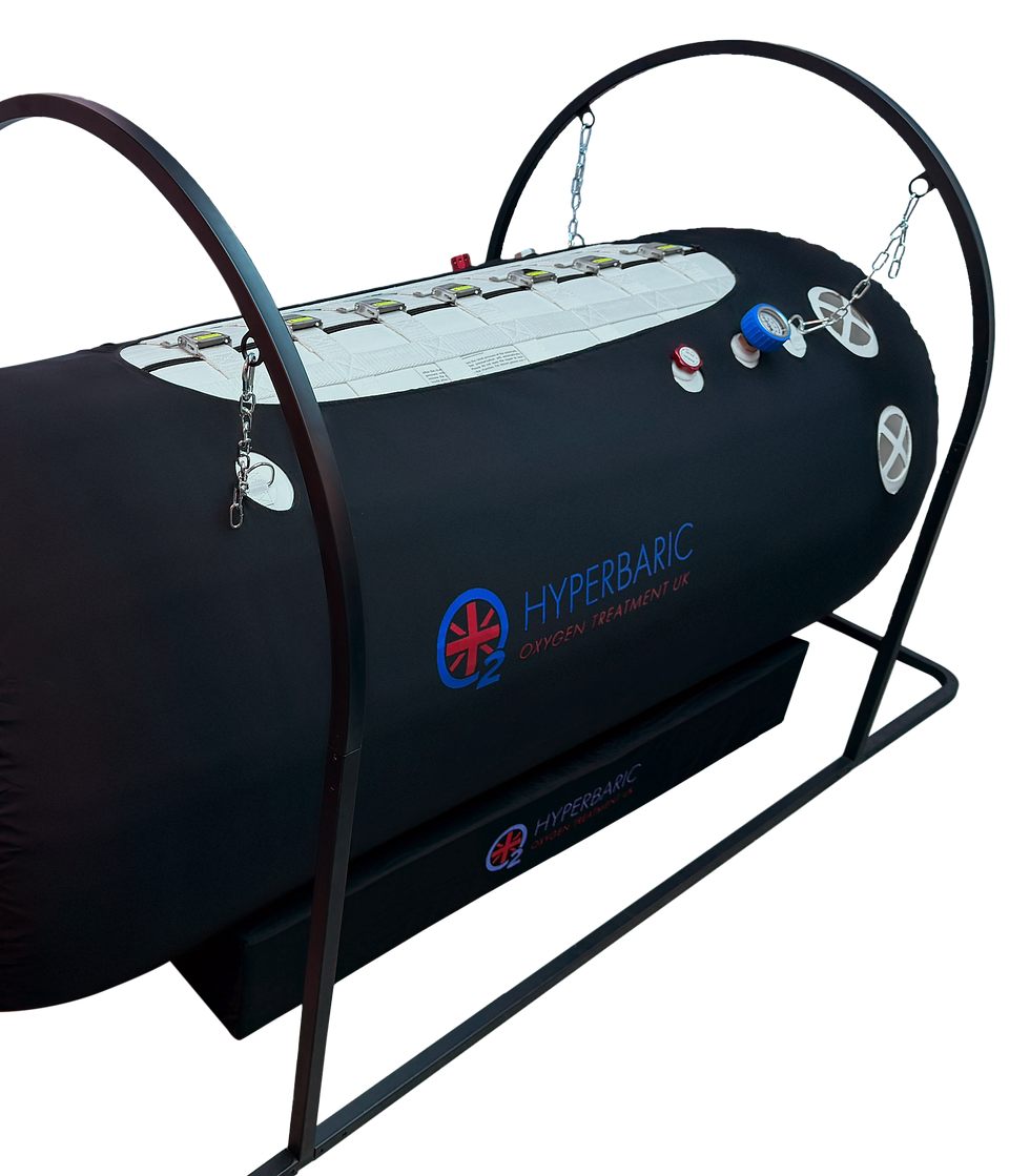 high pressure soft shell 1.8 ata