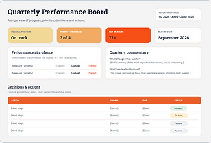 Quarterly Performance Board.png