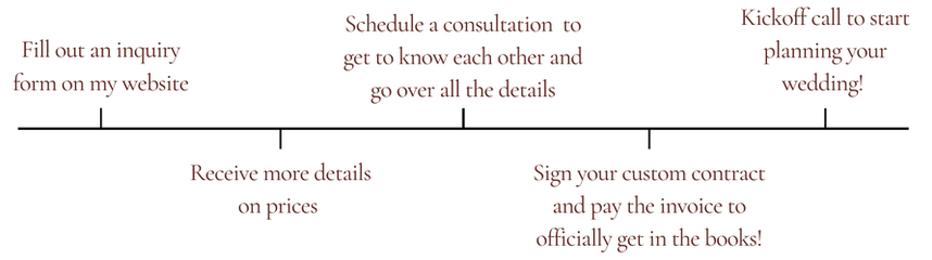 Oregon Wedding Planner Coordinator