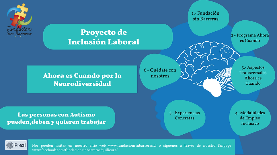 Captura de pantalla 2020-12-01 a las 12.