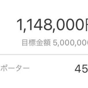 クラファン2日目終了