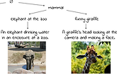 hierar.png