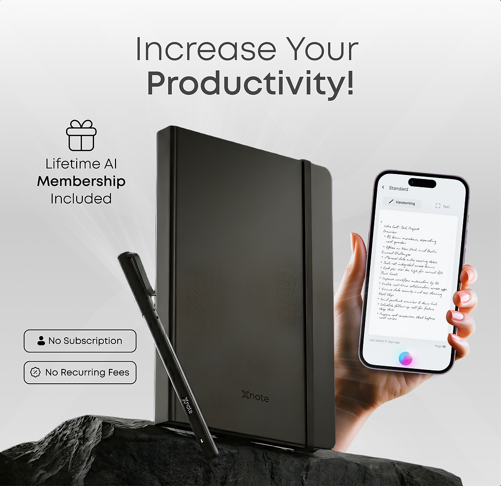 Increase Your Productivity! Lifetime AI Membership included, no subscription, no recurring fees.