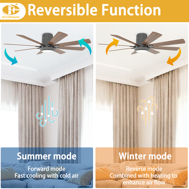 Hugger Ceiling Fan with Light for Living Room - 8 Plywood Blades
