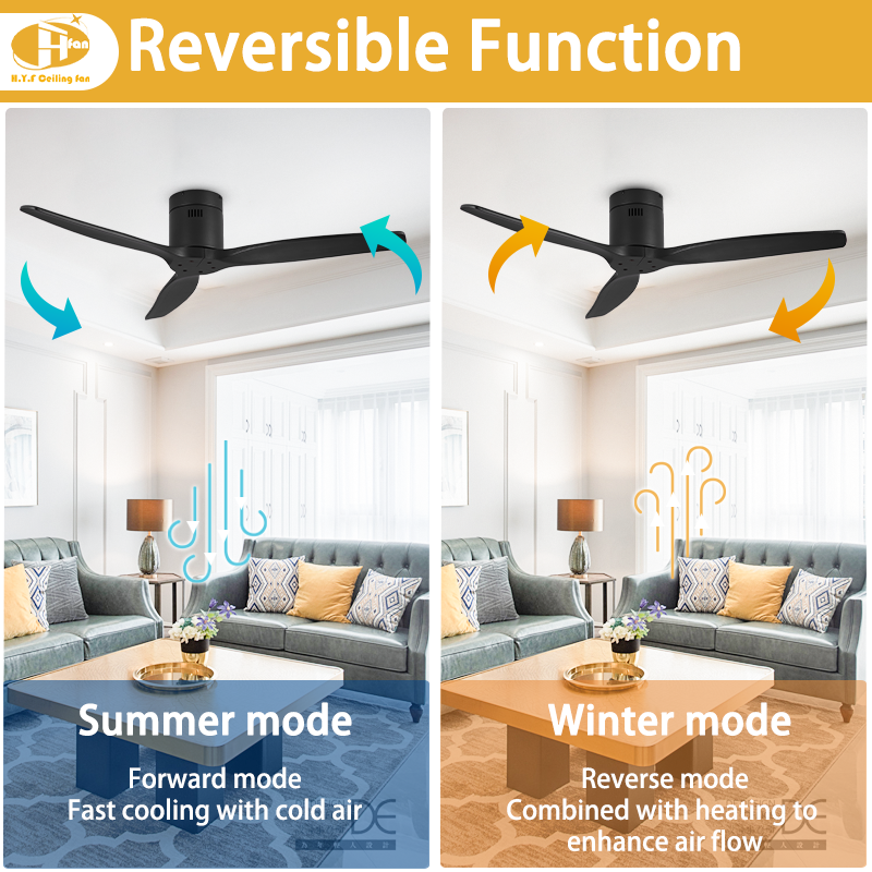 Ceiling Fan Without Light Reversible Quiet DC Motor & Remote Control for Villa