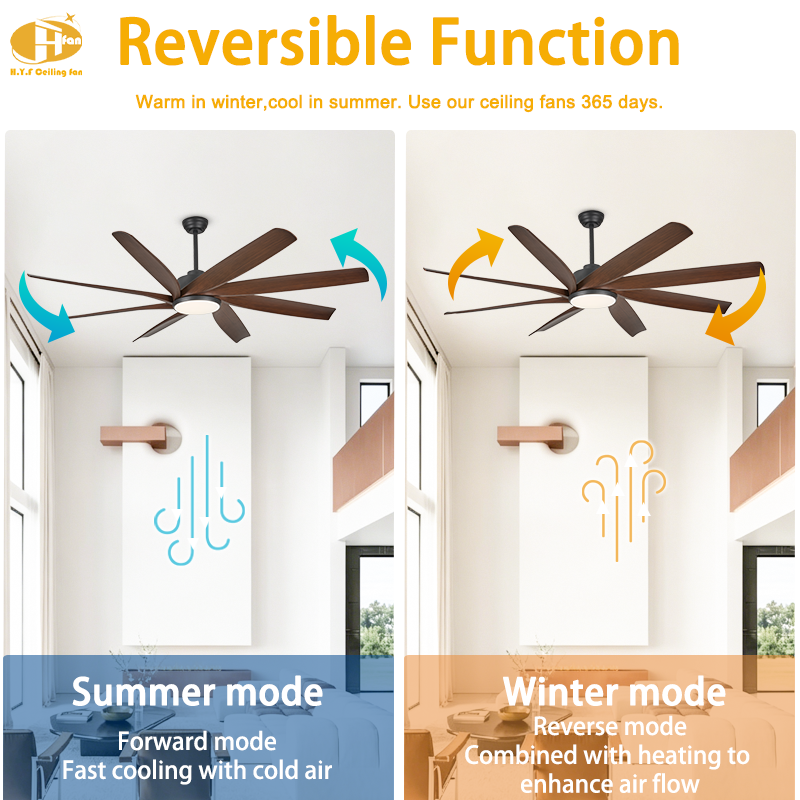 Miniatura: 8-Blade Large Ceiling Fan with Wood Grain ABS Blades Open Concept Living Room