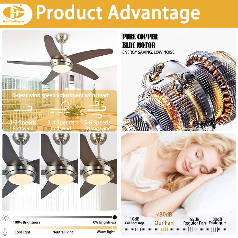 Retro Ceiling Fan with Light - Wood-Grain ABS Blades and Nickel Housing