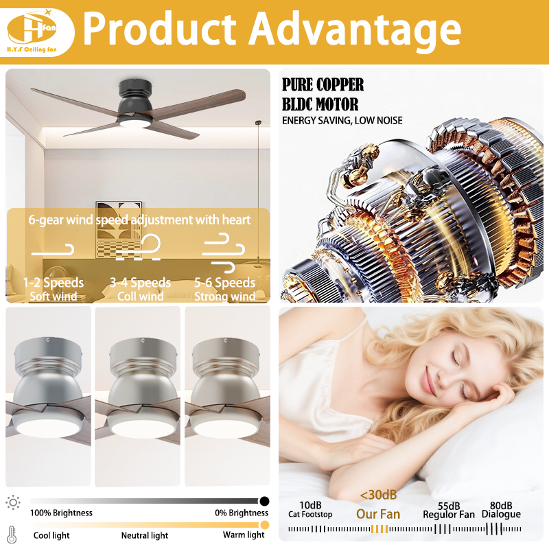섬네일: Low Profile Ceiling Fan with LED Light Remote Control for Low Ceiling House
